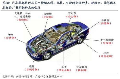 湖北新能源整車(chē)龍頭 東風(fēng)汽車(chē)集團(tuán)領(lǐng)跑市場(chǎng)，誰(shuí)與爭(zhēng)鋒？