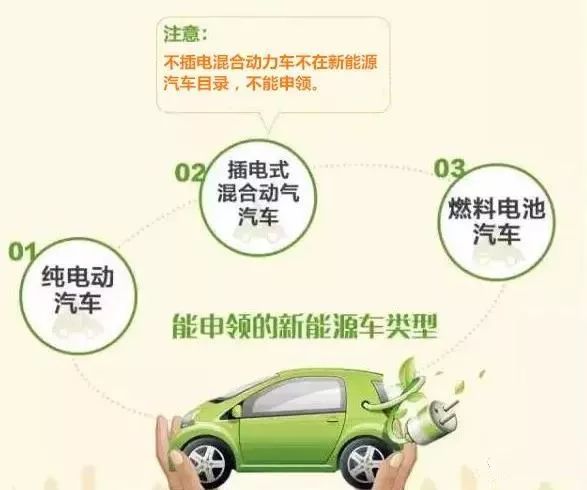 梧州新能源汽車(chē)專(zhuān)用號(hào)牌今日正式啟用，新號(hào)牌樣式搶先看！